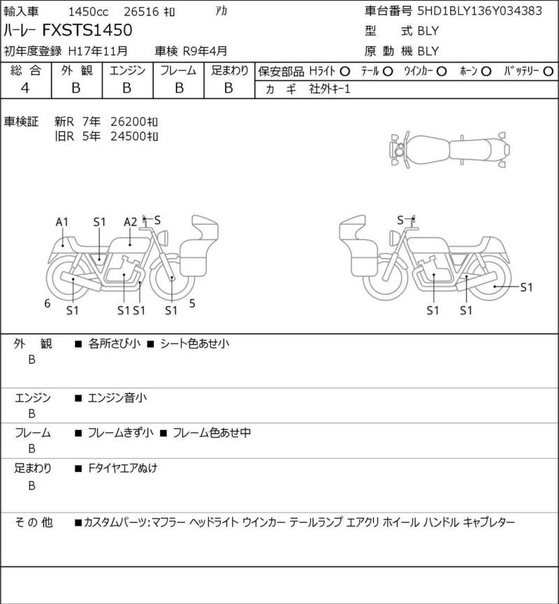 Карта повреждений