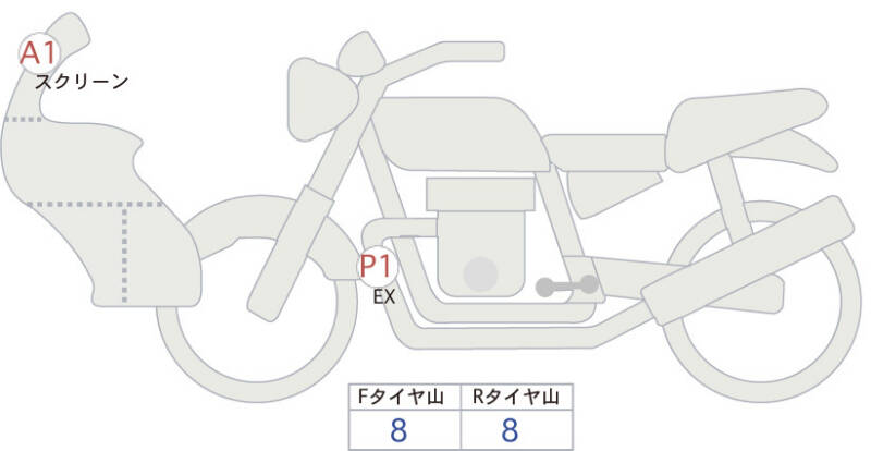 Карта повреждений