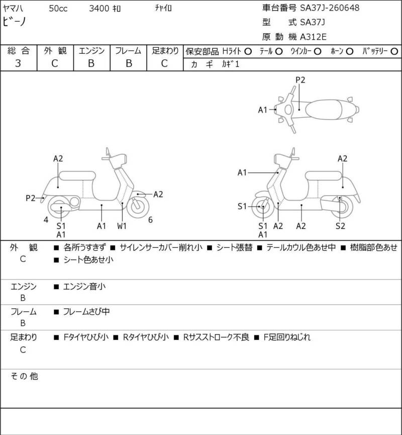 Карта повреждений