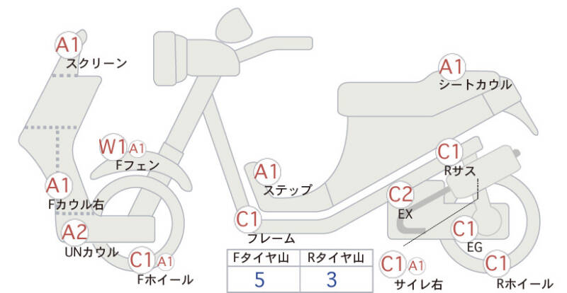 Карта повреждений