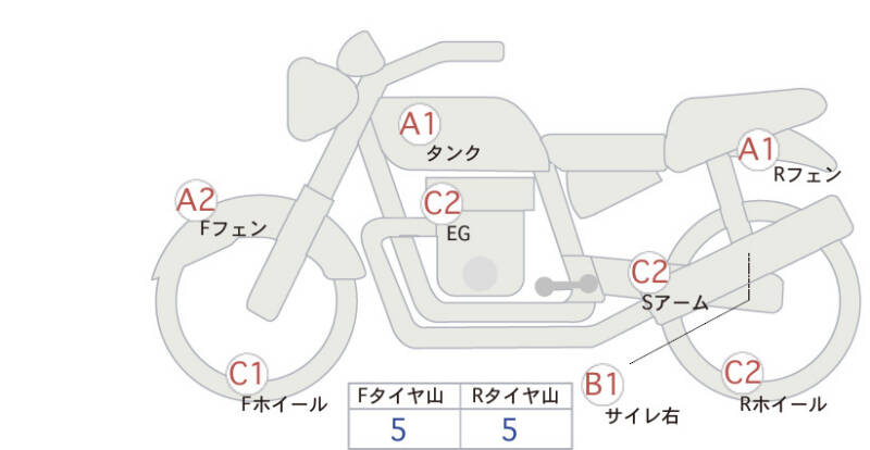 Карта повреждений