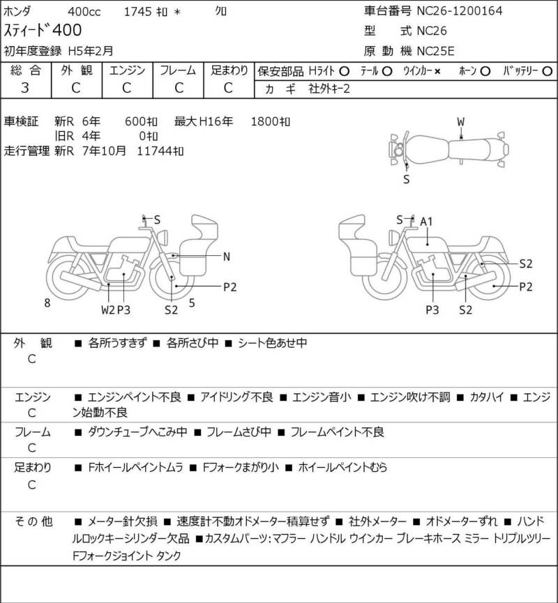 Карта повреждений