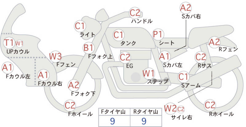 Карта повреждений