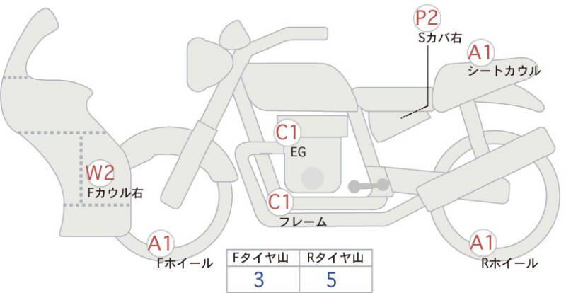 Карта повреждений
