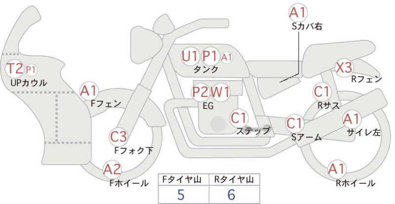 Карта повреждений