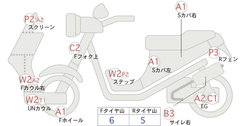 Карта повреждений