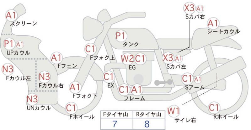 Карта повреждений