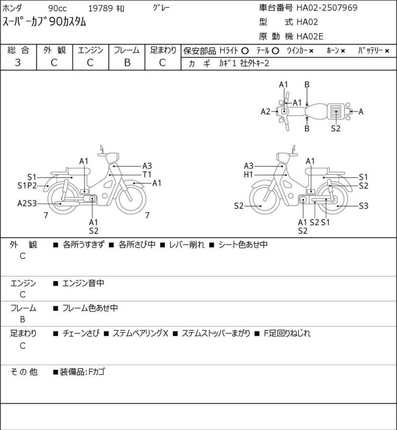 Карта повреждений