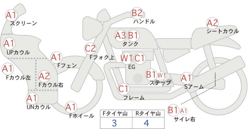 Карта повреждений