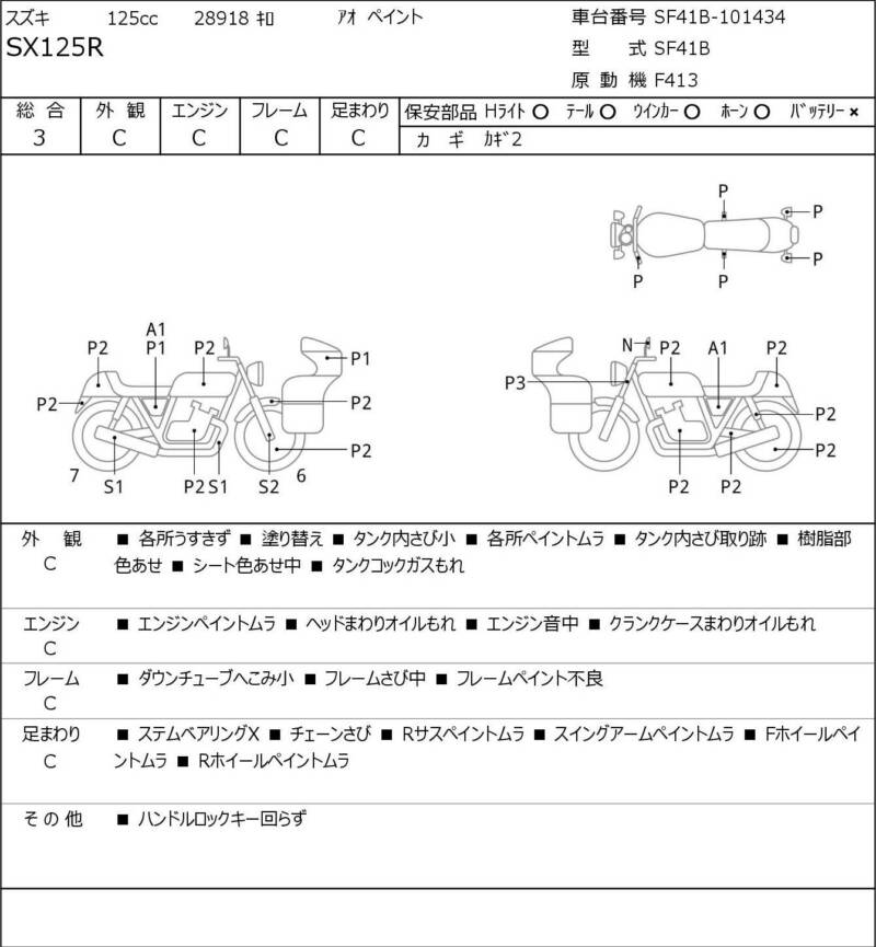 Карта повреждений