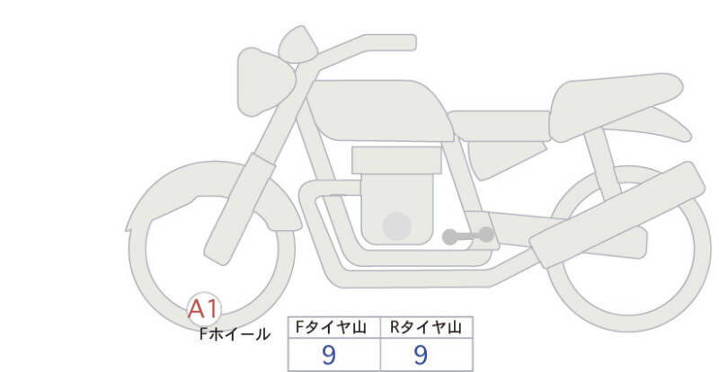 Карта повреждений