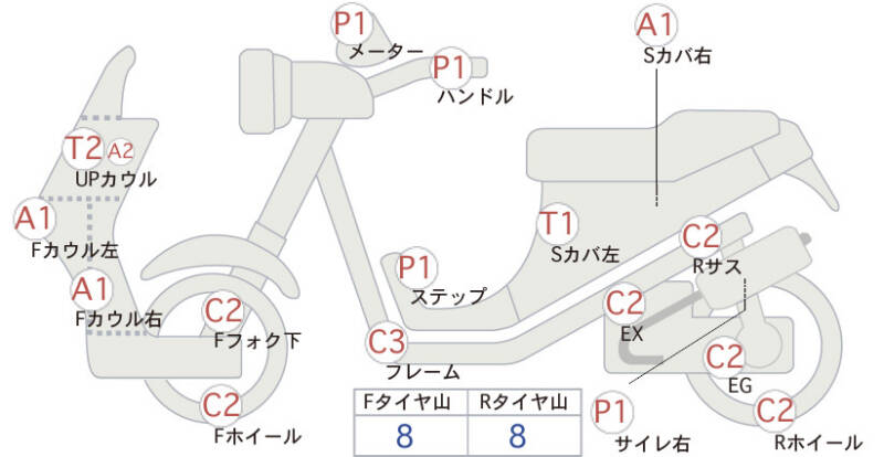 Карта повреждений