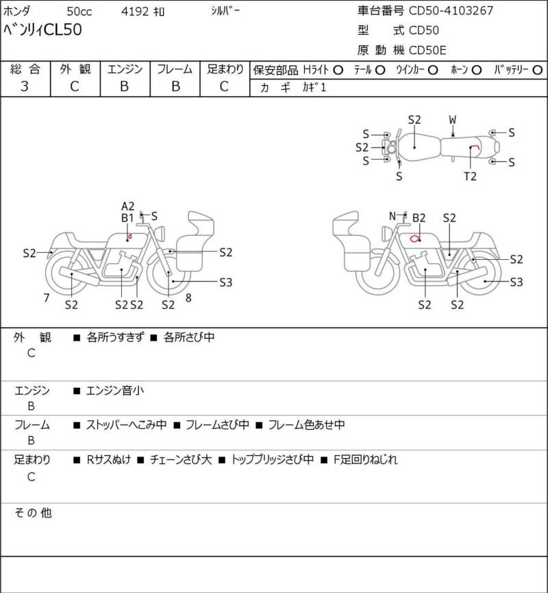 Карта повреждений