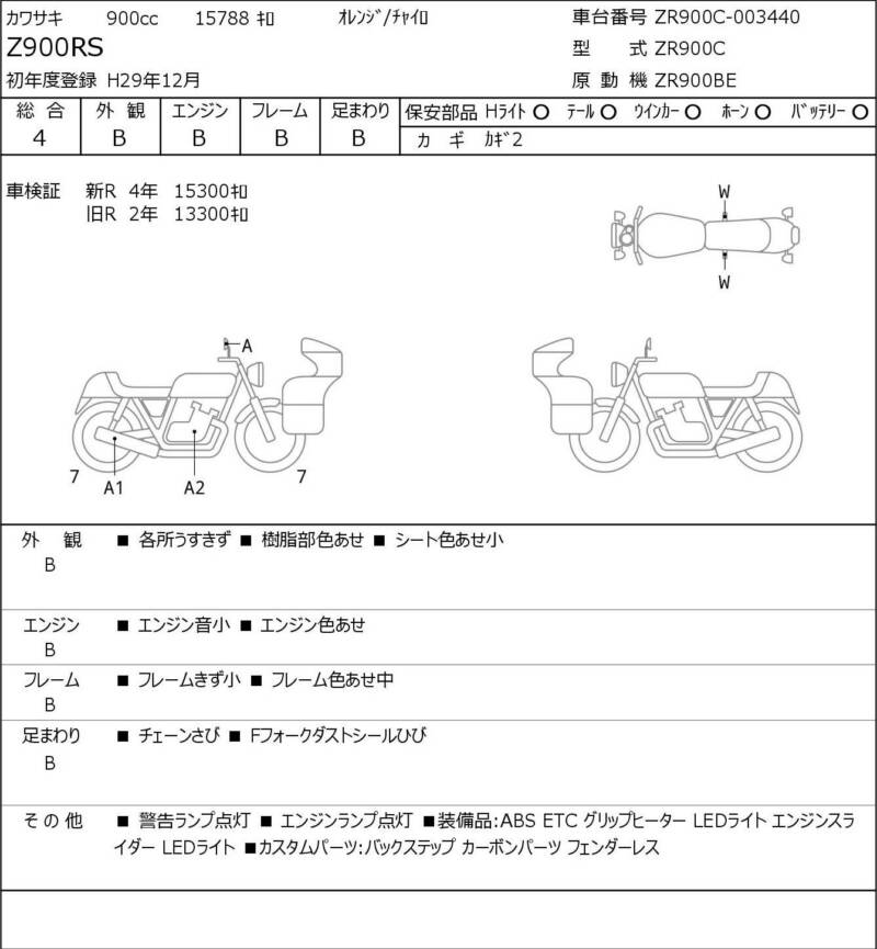Карта повреждений