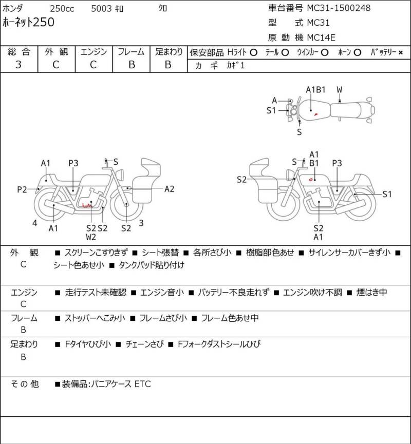 Карта повреждений