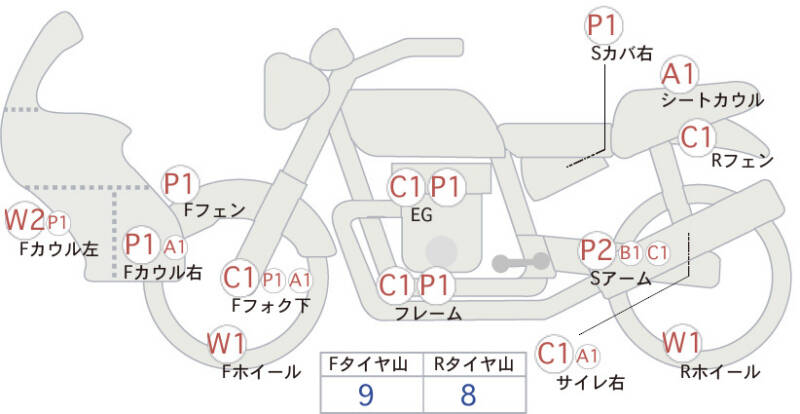 Карта повреждений