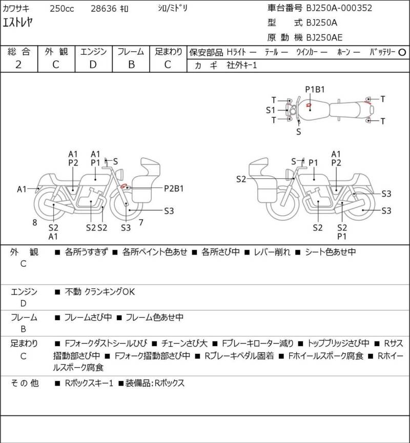 Карта повреждений