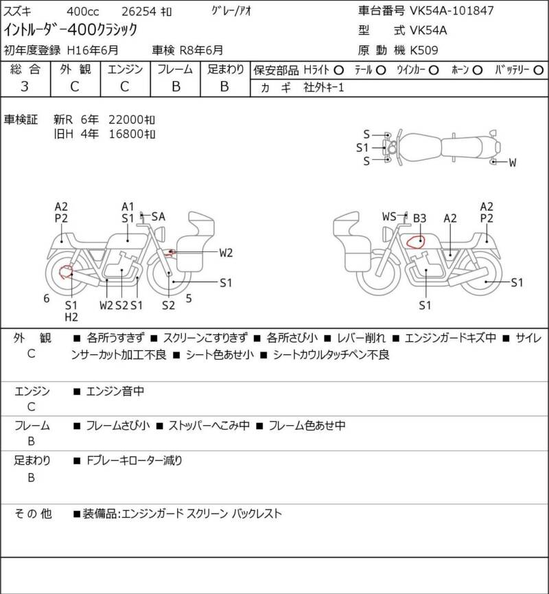 Карта повреждений