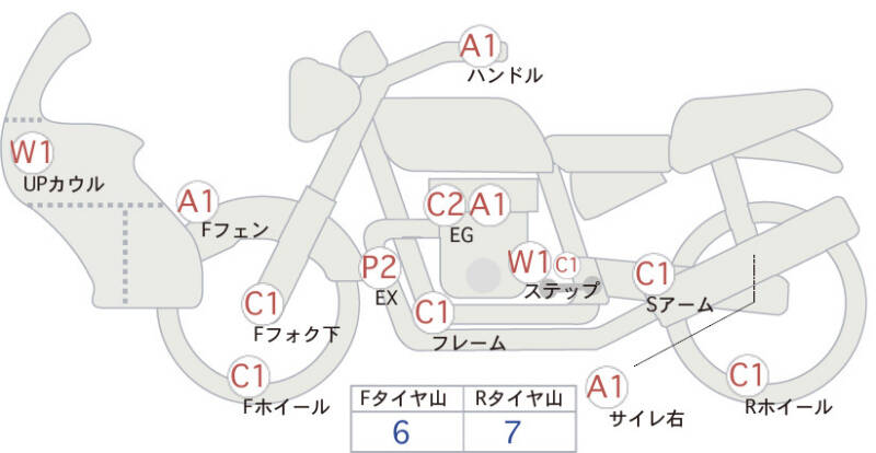 Карта повреждений