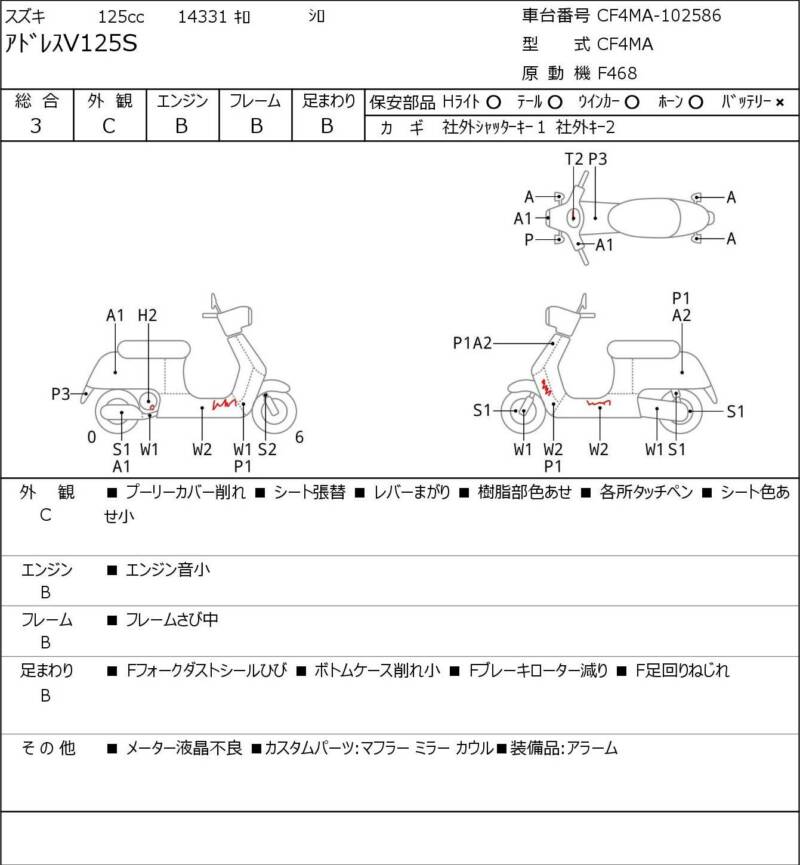 Карта повреждений
