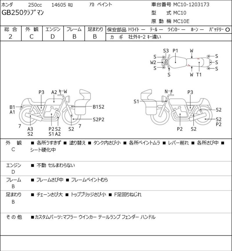 Карта повреждений