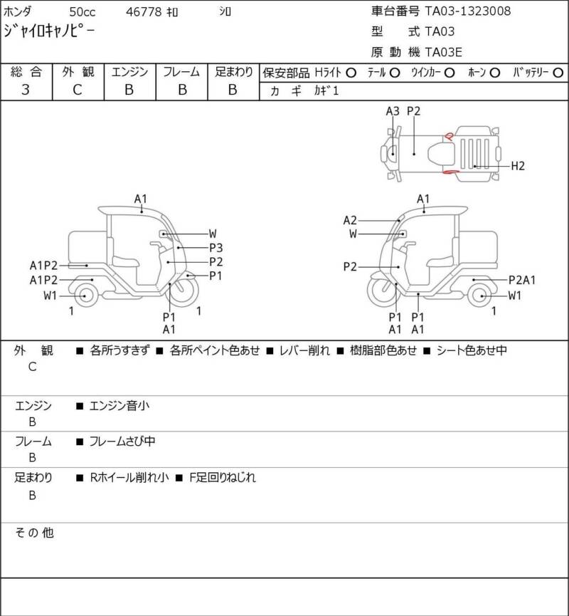 Карта повреждений