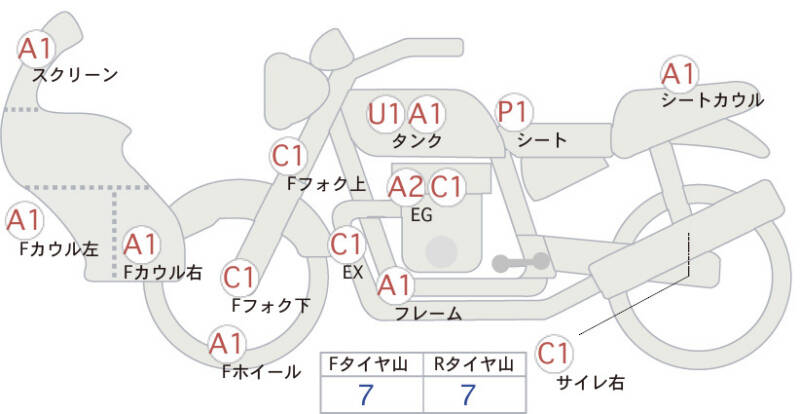 Карта повреждений