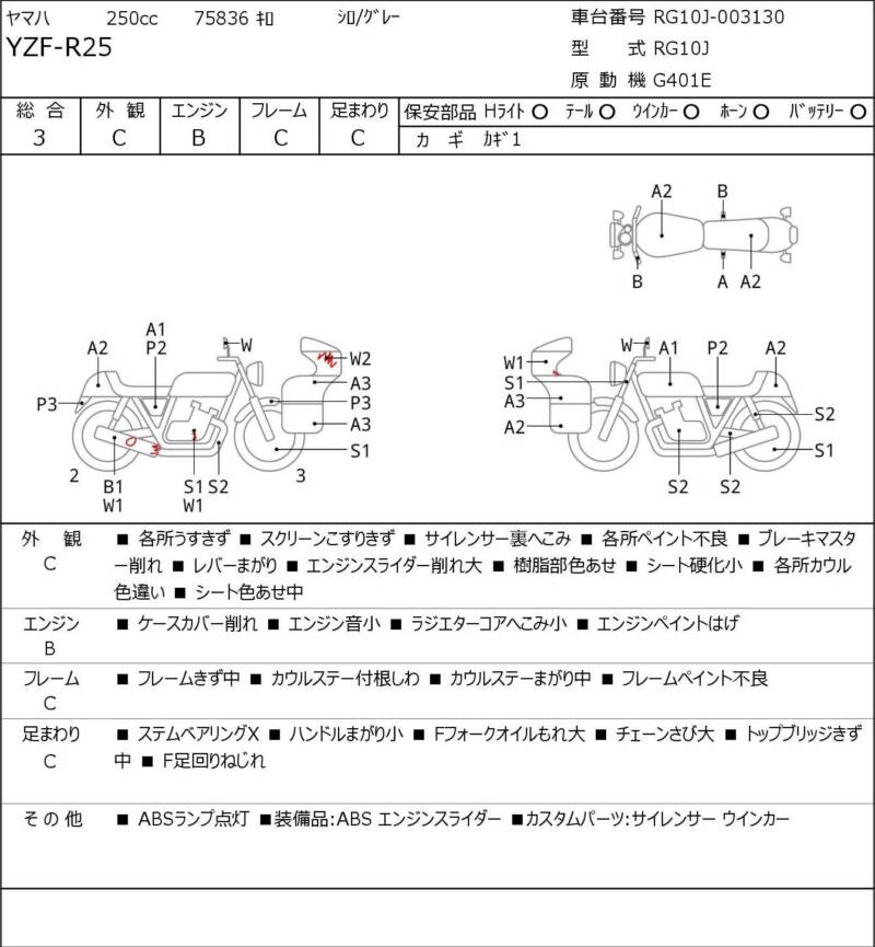 Карта повреждений