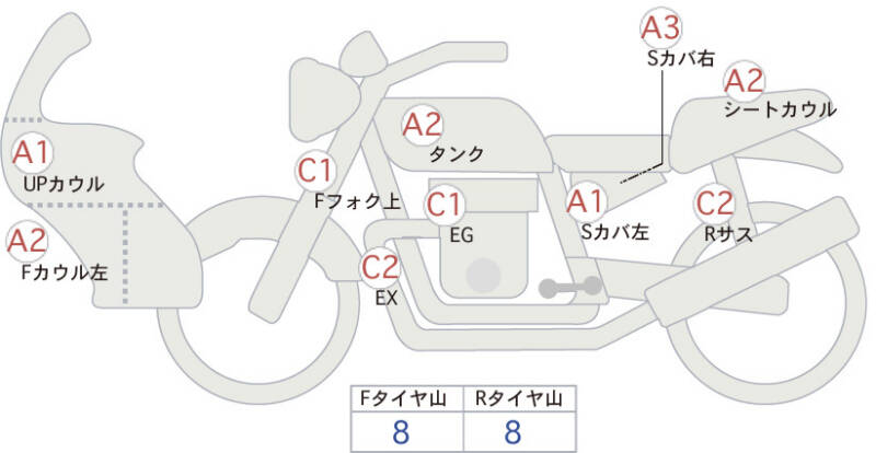 Карта повреждений