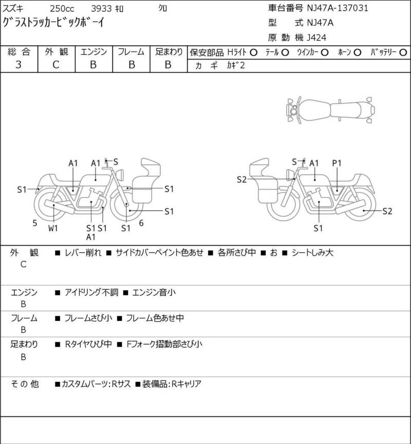 Карта повреждений