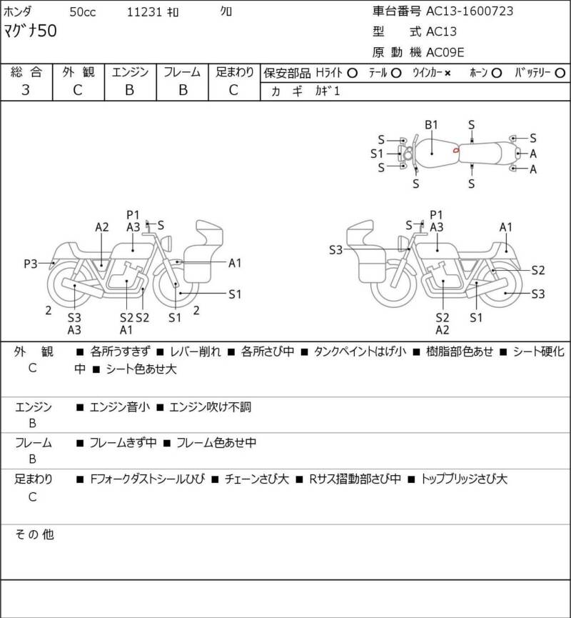 Карта повреждений