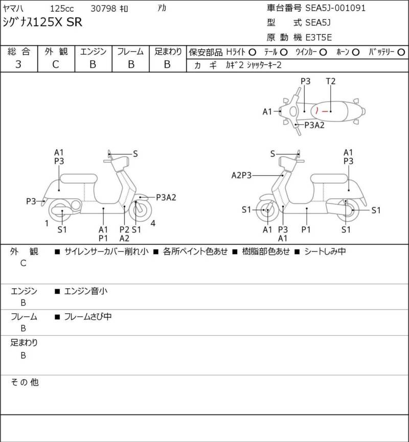 Карта повреждений