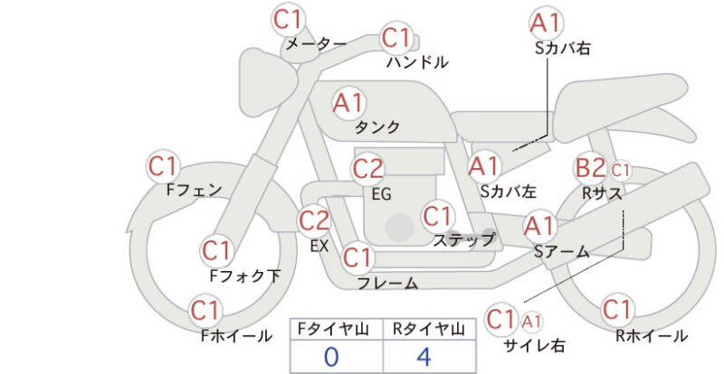 Карта повреждений