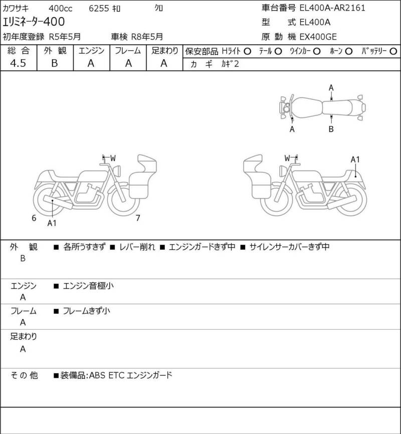 Карта повреждений