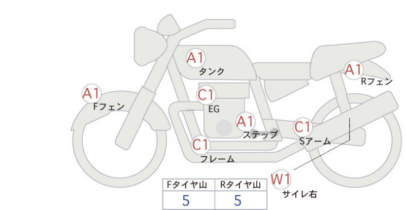 Карта повреждений