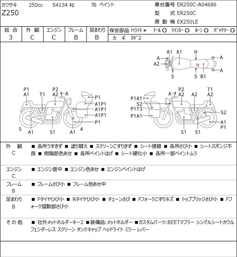 Карта повреждений