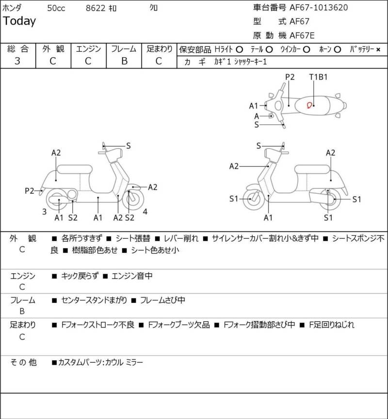Карта повреждений
