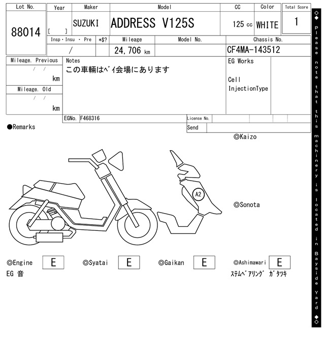 Карта повреждений