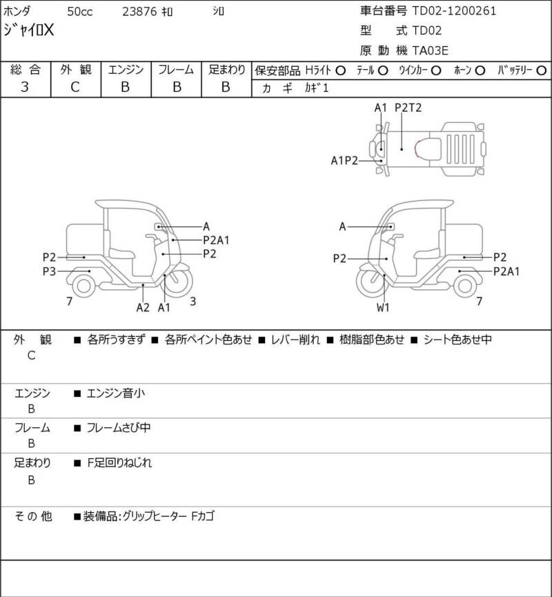 Карта повреждений