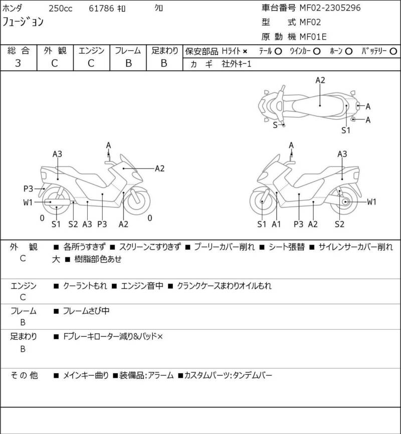 Карта повреждений