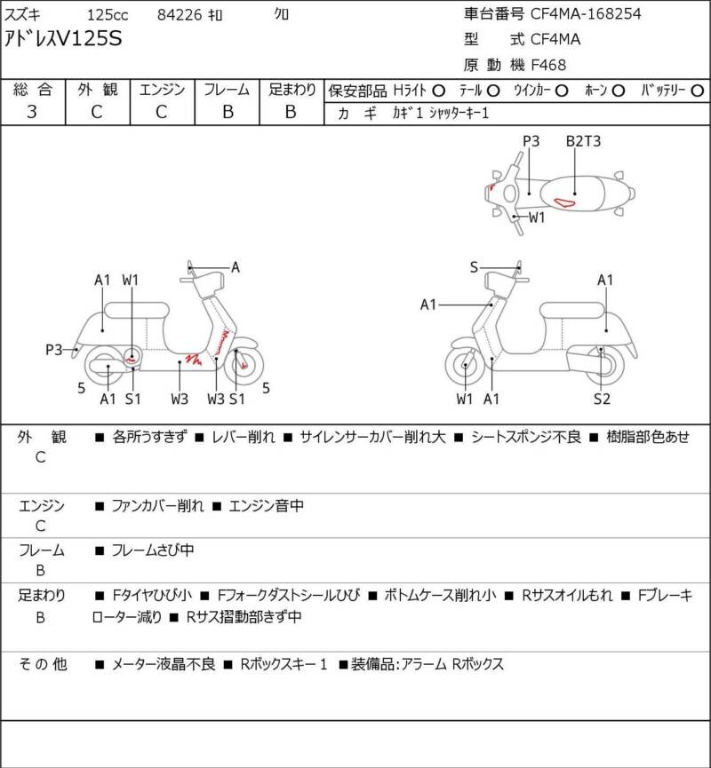 Карта повреждений