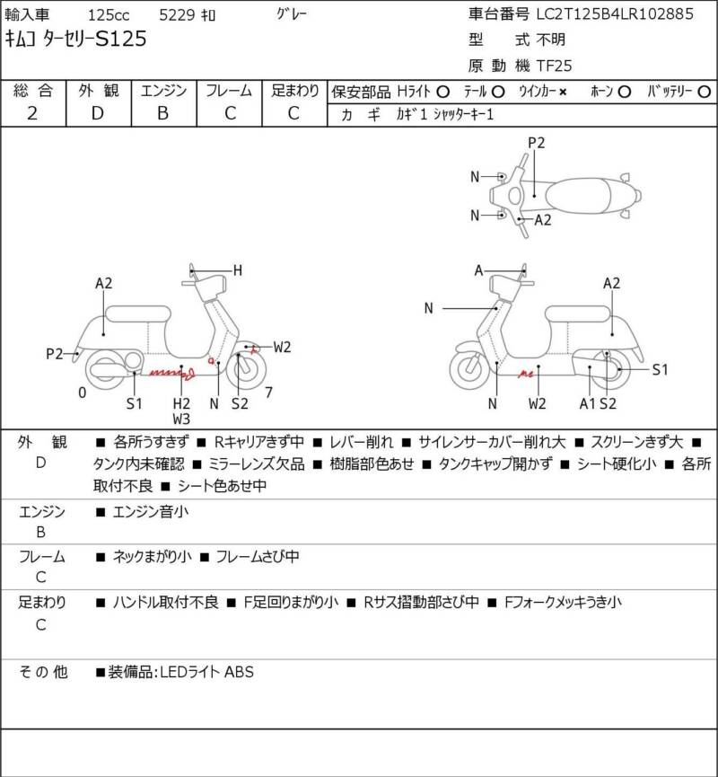 Карта повреждений