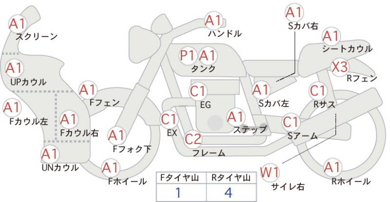 Карта повреждений