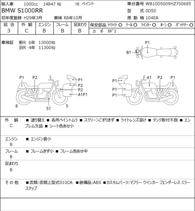 Карта повреждений