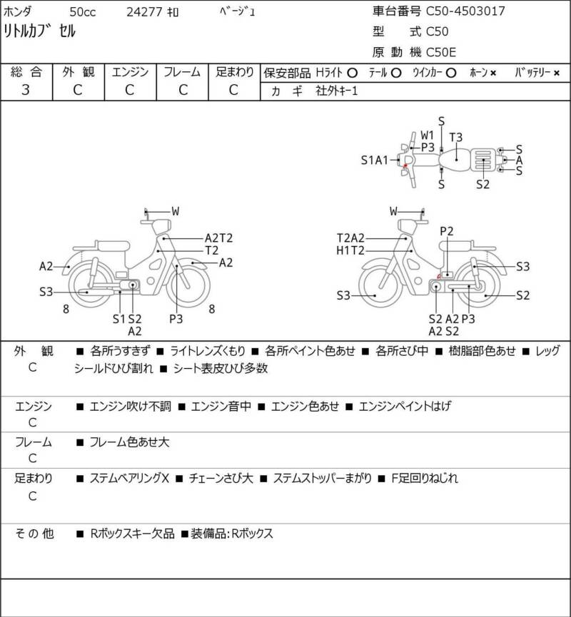 Карта повреждений