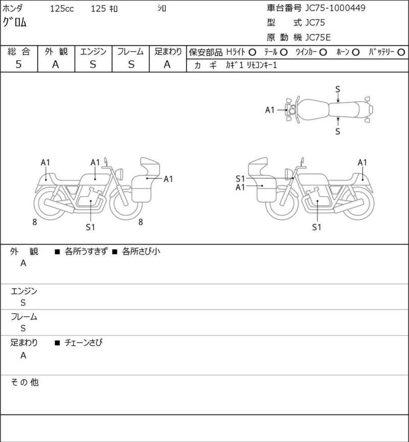 Карта повреждений