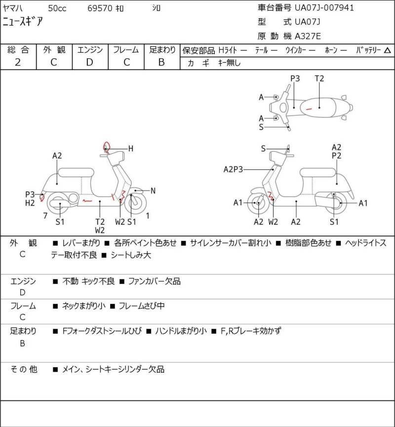 Карта повреждений