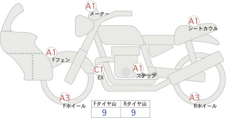 Карта повреждений