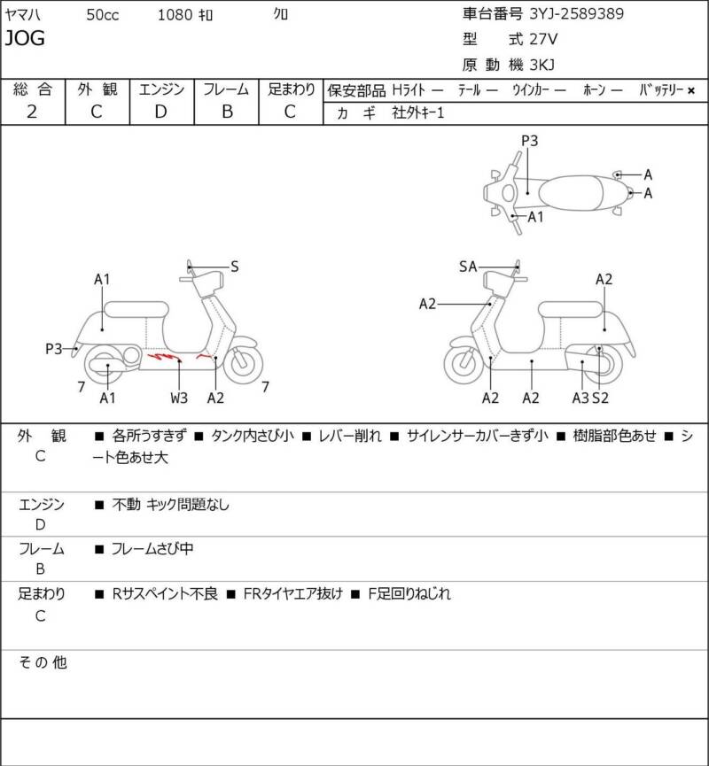 Карта повреждений