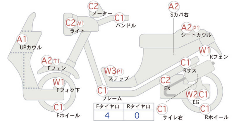 Карта повреждений